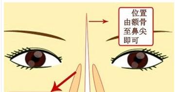 化妆的步骤是什么 六个化妆的基本步骤是什么