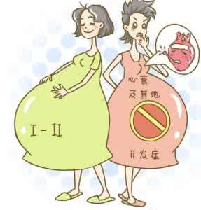 妊娠合并心脏病的护理 妊娠合并心脏病 妊娠合并心脏病如何护理