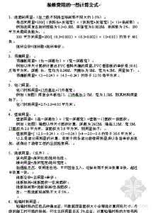 装修的费用 装修费用的计算公式
