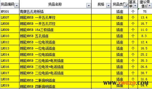 开关插座品牌排行榜 开关插座十大排行榜 开关插座哪个牌子好 开关插座十大品牌排行榜