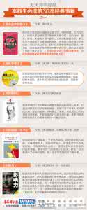 清华北大推荐的书籍 【荐读】北大清华推荐的本科生必读书单