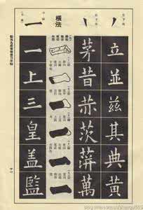 欧阳询九成宫欧体字帖 欧阳询楷书名帖九成宫用笔技巧，学欧体者要知晓的笔法！