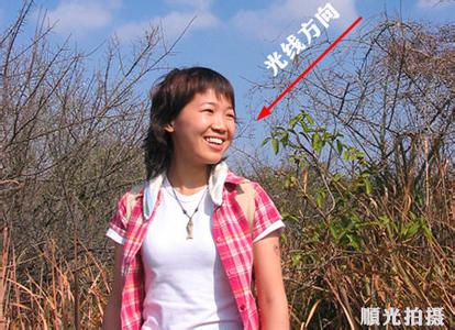 卡片机拍出单反效果 教你如何用卡片机拍出单反效果