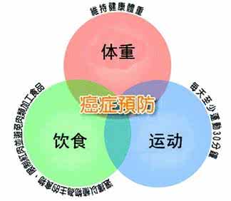 怎么去粉刺小妙招简单 预防癌症10个简单小妙招就够了