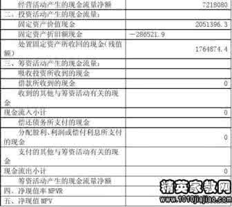 项目咨询服务协议书 咨询项目绩效考核 绩效考核项目咨询协议书