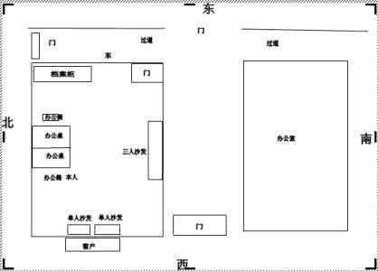 办公室风水座位方位 办公室方位风水 【办公室风水方位】办公室的方位风水