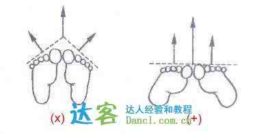 自由泳打腿技巧 【详图细解】自由泳打腿技巧和换气技巧