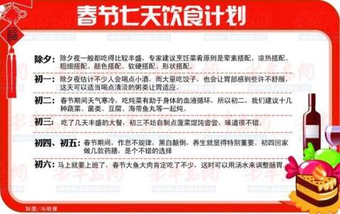 春节七天兼职 春节七天怎么吃