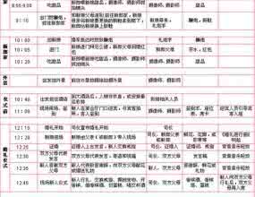 婚礼筹备计划总表 婚礼筹备计划及婚礼程序