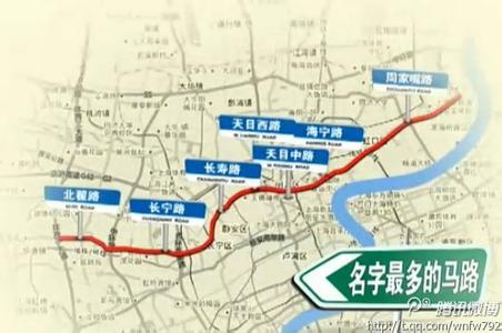 侬晓得伐 上海马路8宗最，侬都晓得伐？