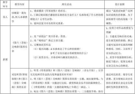 脑动脉硬化 药膳调治脑动脉硬化 Microsoft Word 97 - 2003 文档