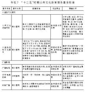 自闭症训练计划 自闭症训练纲要 最详细训练计划纲要||已帮助上万名自闭儿，不收藏是你的损失!