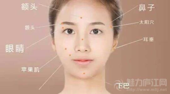 旺夫相女人面相 旺夫相女人面相 看看你有没有旺夫相？五种旺夫的女人面相