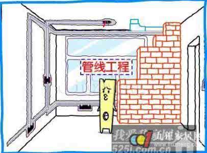 家装隐蔽工程验收单 家装中隐蔽工程包括哪些项目