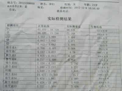 孕妇微量元素正常值 孕妇怎么补微量元素?孕妇微量元素正常值