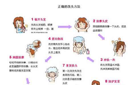 用姜水洗头的正确方法 如何正确洗头方法
