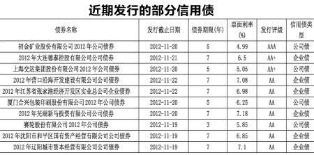 当代商报记者名单 当代商报记者名单 论记者的社会角色 是影响当代还是记录当代