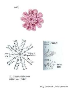 爱尔兰花边教程 爱尔兰花边教程----“六瓣花朵”