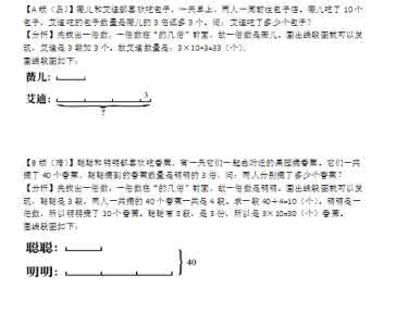 求一倍数的应用题 一题多解  倍数应用题