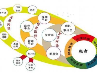 高职院校思想政治教育 高职院校思想政治教育与心理健康教育耦合的路径选择