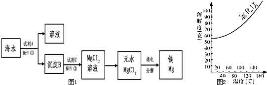 阆中保宁醋 食醋的化学式 南充市名优特产阆中保宁醋,是中国四大名醋之一,其主要成分是醋酸,化学式为:CH3COOH.测定保宁醋