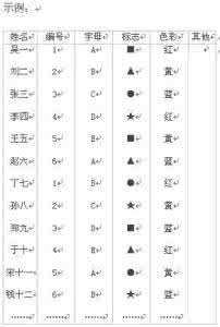 适合分组的小游戏 适合分组的小游戏 适合趣味分组的经典小游戏