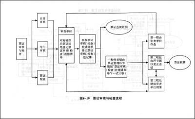 河北省耕地占用税 河北省耕地占用税 基于协调度模型的河北省人口―耕地―粮食调关系研究