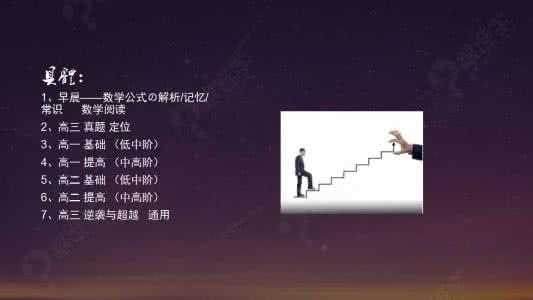 高一数学课程视频 高一数学免费视频课程
