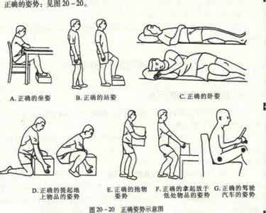 腰椎复位后的注意事项 腰间盘突出注意事项 重视对于腰椎的保护