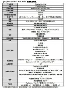 psv新机型trinity psv新机公布 一加2代配置正式公布 新机详细规格参数介绍