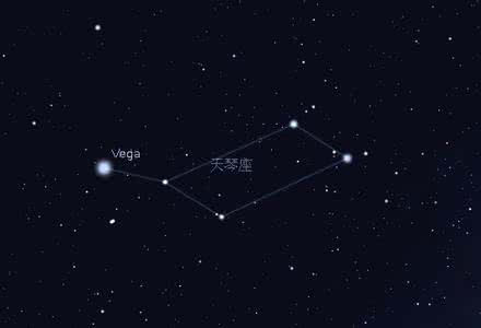 2017天琴座流星雨预报 天琴座
