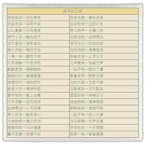 小学语文文学常识必背 小学语文:文学常识集锦,涵盖1—6年级考点,小升初一定要掌握