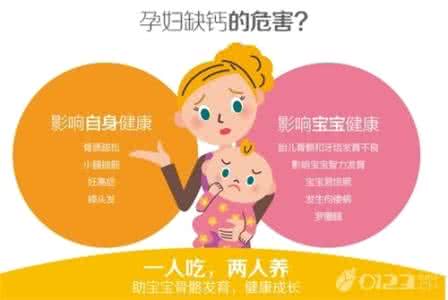 孕妇补钙吃什么牌子的 孕妇补钙吃什么牌子的 孕期怎样补钙