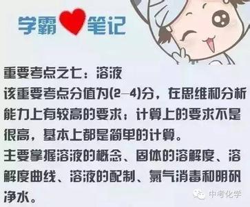 成长见证坚持的可贵 成长见证坚持的可贵 干货！16年中考化学知识点总结，坚持30天，见证效果！快收藏