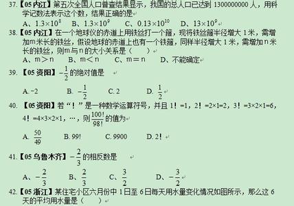 2015届人教版中考数学总复习课件突破1实数及其运算