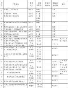 部门月工作计划表 部门工作计划表