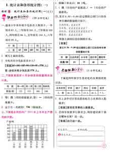 2016年四年级上学期数学复习知识点 《统计表和条形统计图》