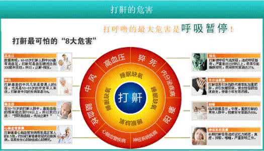 艾灸治疗风湿性关节炎 艾灸治疗关节炎的临床与实验研究概况