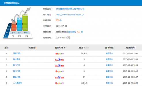 玉林工长装修 2015装修网站排名 2015年玉林装修排名