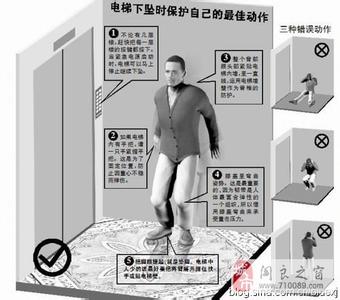 梦见坐电梯要钱 经常要坐电梯的一定要看,可能救你一命!