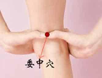 痈疽恶疮如何治疗 委中穴放血治恶疮、顽癣