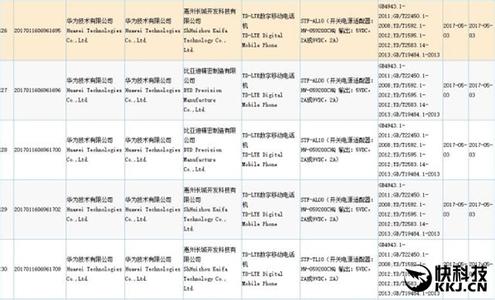 荣耀note8充电接口 荣耀note8第一次充电需要多长时间