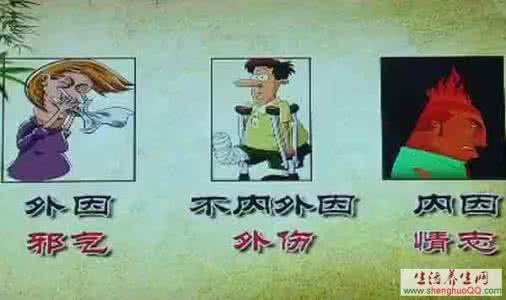 中医养生 中医养生:怎么养孩子不生病