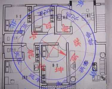 农村住宅厕所风水图解 厕所风水问答集解