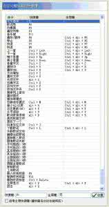 天正建筑cad快捷键 天正快捷键命令大全 cad天正建筑快捷键命令大全