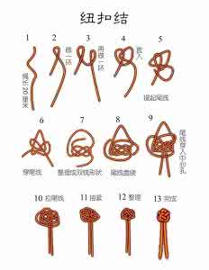 绳结技术 教你绳结基本技术组图