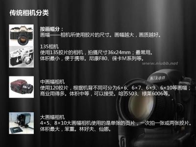 摄影基础知识入门 摄影基础入门