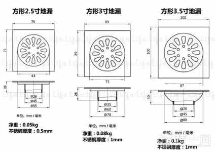 地漏尺寸 地漏尺寸 地漏尺寸是多少 如何选择地漏