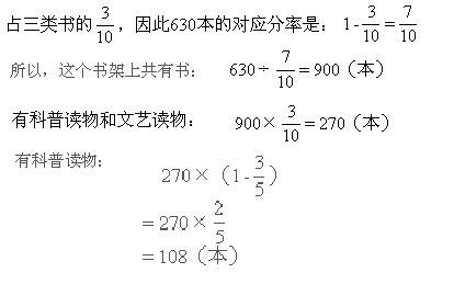 反比例应用题与解法 应用题解法 应用题解法十一例(上)