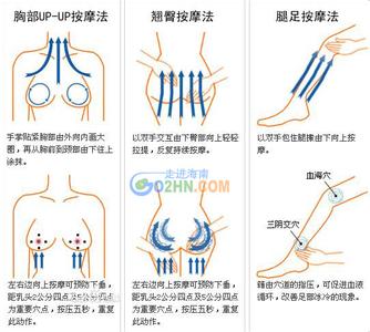 全身按摩手法教程 按摩手法教程